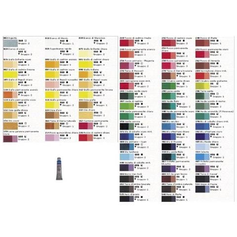 084 Giallo Di Cadmio Scuro- Tubo 20 Ml - Foto 1