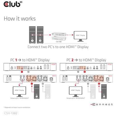 CSV-1382 switch per keyboard-video-mouse (kvm) Nero - Foto 14