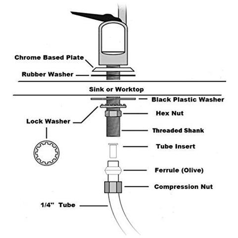 Sotto Il Dispersore Bere Acqua Di Rubinetto Kit Filtro Sistema Completo Di Rubinetto E Accessori - Foto 2