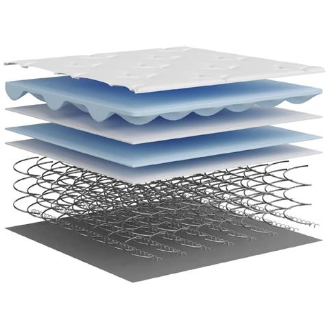 Materasso A Molle Insacchettate Medio 120x200 Cm - Foto 2