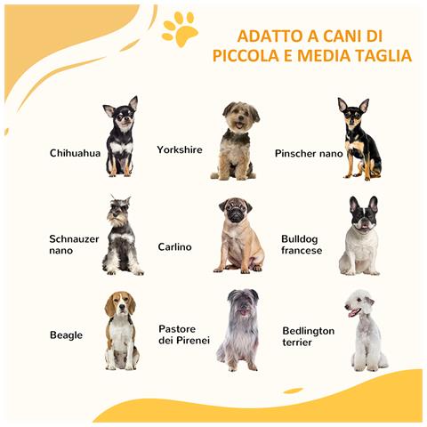 Cancelletto Per Cani Taglia Piccola E Media Con Chiusura Automatica, In Acciaio E Pa, 74-100x76 Cm, Bianco - Foto 2