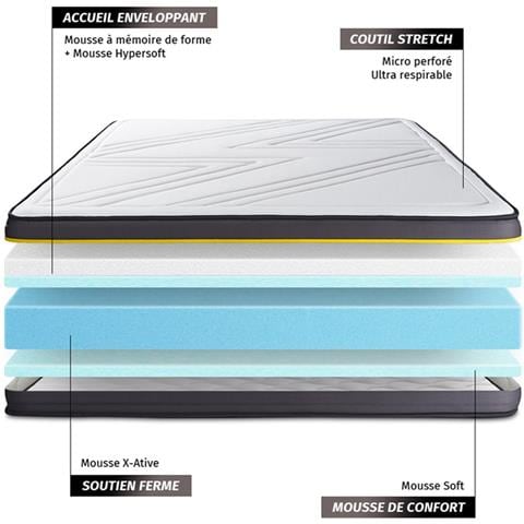 Pacchetto Letto Completo - Materasso 180x200cm + Box Spring Con Doghe (kit) + 2 Cuscini + Piumino - Active - Foto 2