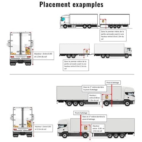 Adesivi Angoli Morti Per Autocarro Obbligatori In Francia, 17 X 25 Cm, 3 Pezzi - Foto 5