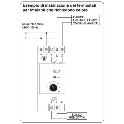 Termostato Elettronico Per Quadri Elettrici Perry 1tm Te075 Modulare 2 Din 35 Mm Campo Regolazione -30°c / +30°c Ingresso Sonda Remoto Lunghezza Cavo Sonda Remota Max 400 M 1 Livello Temperatura Led Indicazione Stato Relé Led Indicazione Sonda Guasta - Foto 6