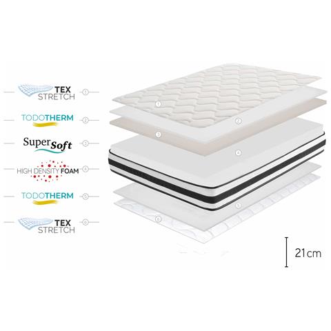 Materasso Maxim 21cm, 150 X 200cm - Foto 2