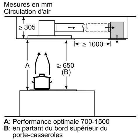 Modulo Di Riciclaggio Cleanair Plus - Lz21jcc56 - Foto 2