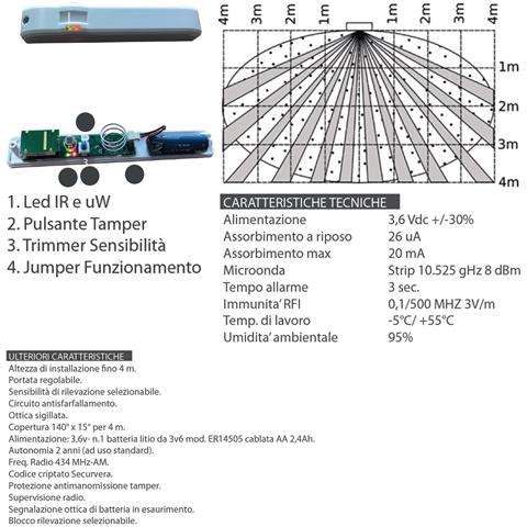 Sensore Magnetico Wireless Rilevatore Sismico Regolabile Bianco Per Antifurto Ingresso Nc E Contaimpulsi Per Switchall - Foto 5