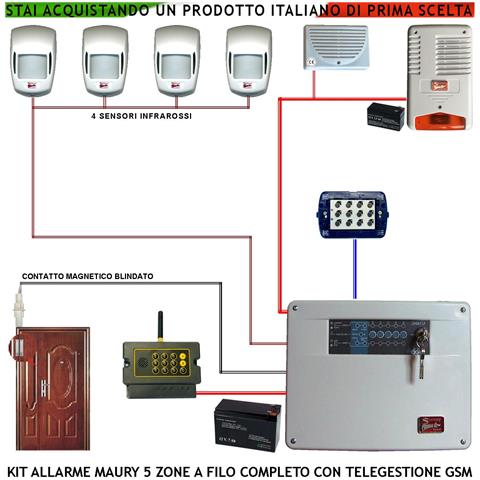 Impianto Antifurto Kit Maury Centrale 5 Zone 4 Sensori Movimento Infrarossi Contatto Corrazzato Combinatore Gsm Allarm - Foto 1