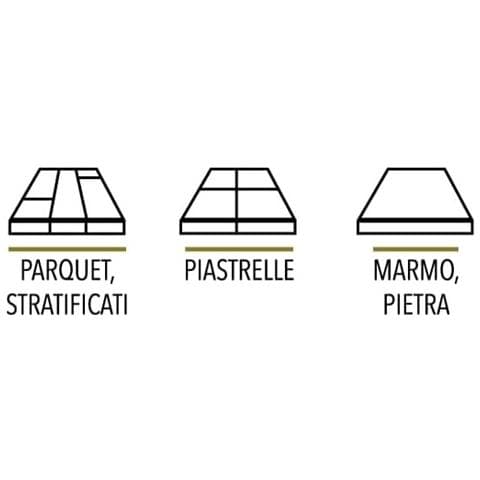 Smalto Rinnovare Perfection Pavimenti 750ml Grigio Catrame Satinato - Foto 2