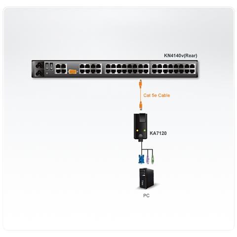 KA7120, 120g, Nero, Plastica, Maschio / femmina, PS / 2, PS / 2 - Foto 1