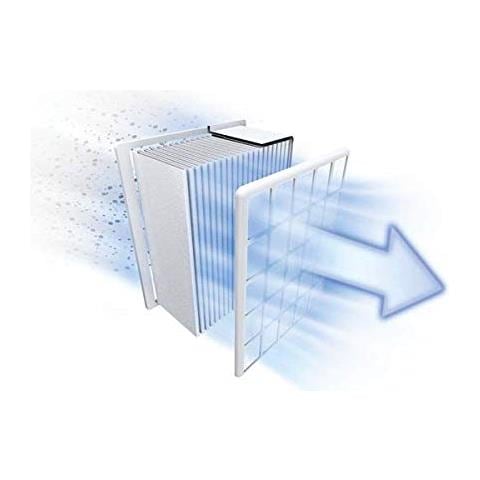 ProAnimal Aspirapolvere a Traino con Sacco Potenza 600 Watt Colore Rosso - Foto 5