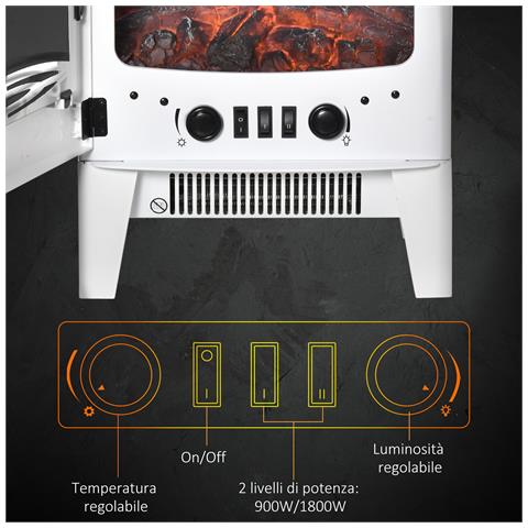 Camino Elettrico Effetto Fiamma E 3 Lati Aperti Temperatura Regolabile Copertura 20-25m² - Bianco - Foto 6