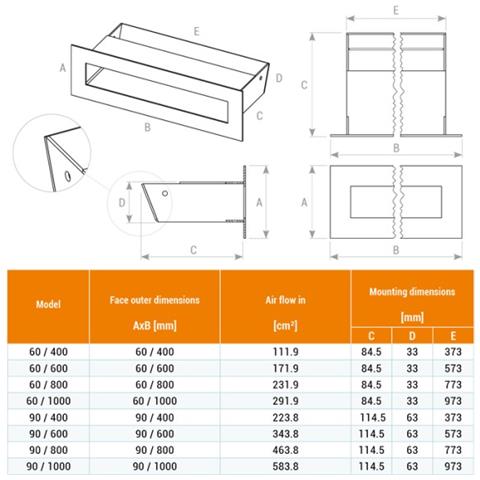 Griglia Di Ventilazione Per Camino Grafite - Loft 90x600 - Foto 2