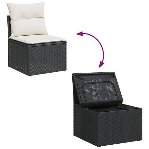 Set Divani da Giardino 9 pz con Cuscini Nero in Polyrattan - Foto 9