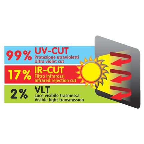 Filtro Solare Atermico Applicazione Statica - Foto 2