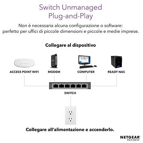 Switch PoE 24 porte Gigabit Ethernet Unmanaged (GS524UP) con 8 PoE+ e 16 x PoE++ a 480 W, montaggio desktop / su rack e assistenza a vita ProSAFE - Foto 2