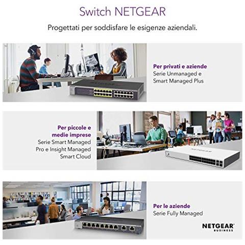 Switch PoE 24 porte Gigabit Ethernet Unmanaged (GS524UP) con 8 PoE+ e 16 x PoE++ a 480 W, montaggio desktop / su rack e assistenza a vita ProSAFE - Foto 5