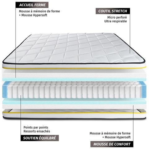 Pacchetto Letto Completo - Materasso 140x190cm + Box Spring Con Doghe (kit) + 2 Cuscini + Piumone - Flexy - Foto 2