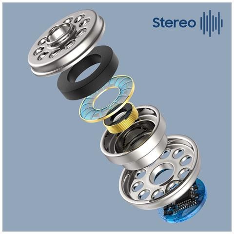 Auricolari Con Filo Usb Tipo C Suono Di Qualità Tasto Multifunzione Linq Argento - Foto 10