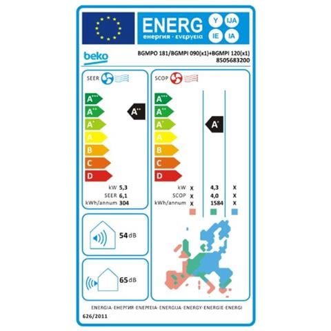 Unità Interna BGMPI120UI - Foto 2