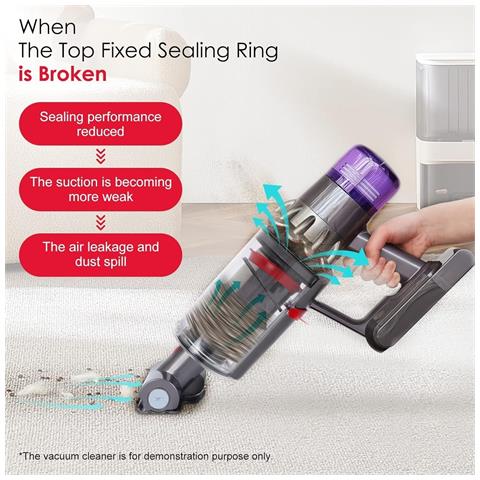 Guarnizione Di Ricambio Per Aspirapolvere Dyson Cyclone V10 Sv12 - Foto 3