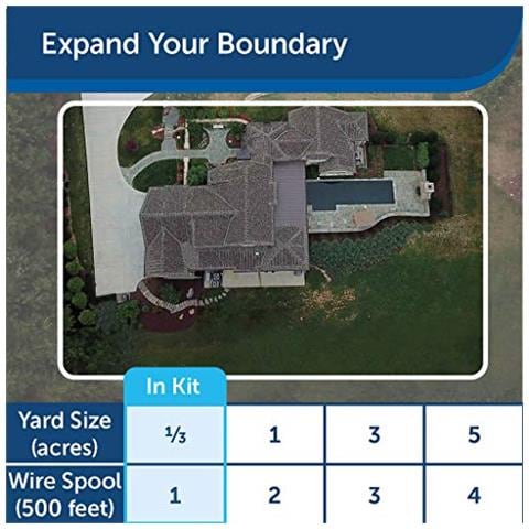 Prfa-500 Filo E Bandierine Aggiuntivi - 1.67 Kg - Foto 2