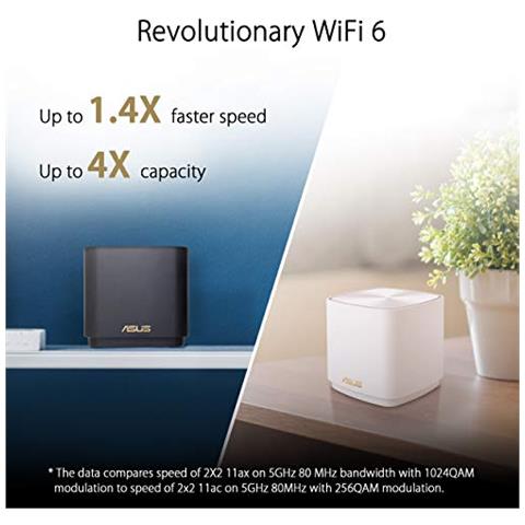 ZenWiFi AX Mini (XD4) Sistema Mesh WiFi 6 Dual-Band AX1800 Coppia di Router - Bianco - Foto 2