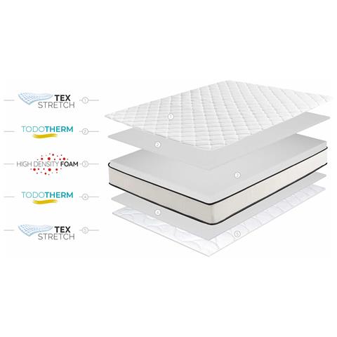 Materasso Slim Max 15cm, 150 X 200cm - Foto 2