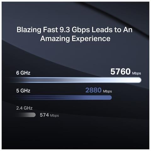 MR47BE router wireless 2.5 Gigabit Ethernet Tri-band (2,4 GHz / 5 GHz / 6 GHz) Nero - Foto 2