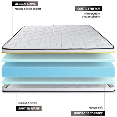 Materasso Soft 120x195cm - Spessore : 19cm - Foam Hd - Molto Rigido - Foto 2