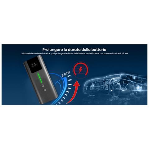 Cavo Ricarica Auto Elettrica Tipo 2 Con Spina Schuko Ev Chager (iec 62196-2 | 5m, 3,6kw | 16a) - Foto 8