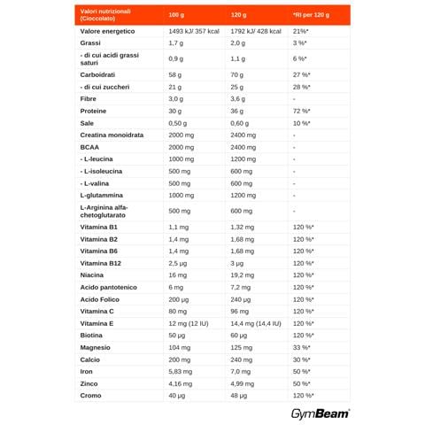 Gainer Fuegain All In One 2500 G - Foto 2
