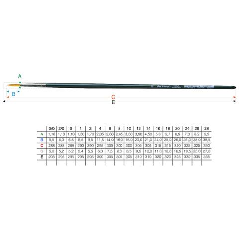 1670/12 Pennello Sintetico Nova Tondo M / lungo - Foto 1