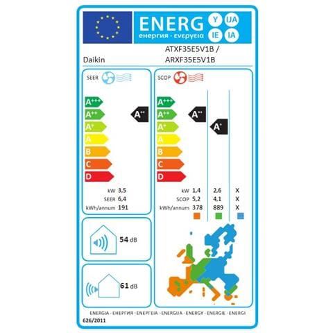 Unità Interna ATXF35E - Foto 2