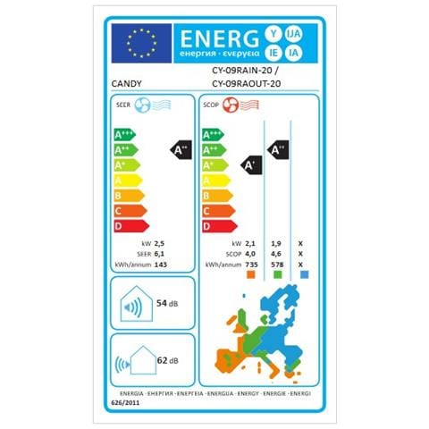 Condizionatore Fisso Unità Esterna CY-09RAOUT-20 Potenza 9000 BTU /H Classe A++ /A+ Inverter - Foto 2