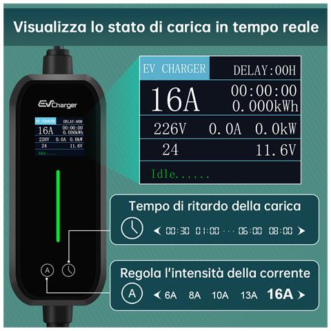 Cavo Ricarica Auto Elettrica Tipo 2 Con Spina Schuko, 6-16a Corrente Regolabile, Ev Charger 6m, 3,6kw - Foto 2