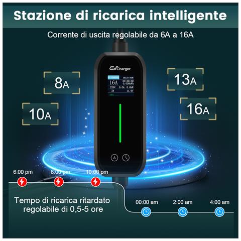 Cavo Ricarica Auto Elettrica Tipo 2 Con Spina Schuko, 6-16a Corrente Regolabile, Ev Charger 6m, 3,6kw - Foto 6