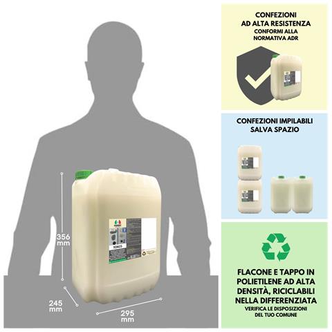 Ton 25 20lt - Trattamento Idrorepellente Antimacchia Cotto E Pietre - Foto 3