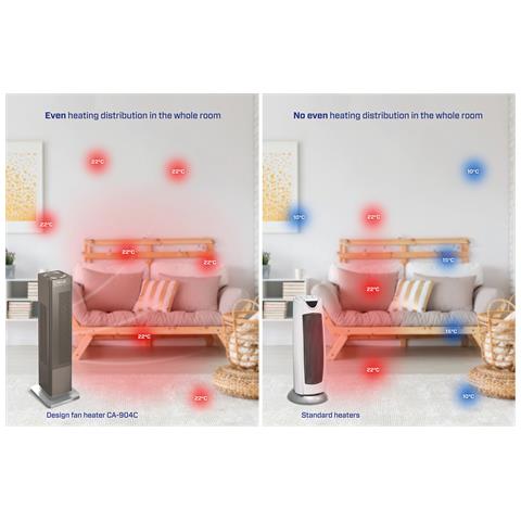 2in1 Ca-904c Smart - Foto 2