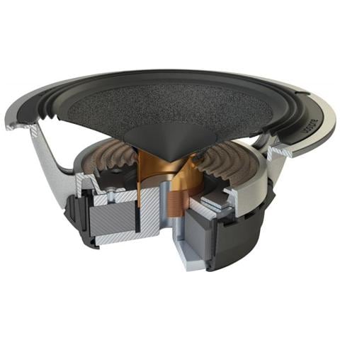 Casse Auto set Woofer 165mm - Foto 3