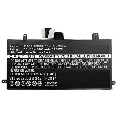 FTH6F-CP non classificato - Foto 1