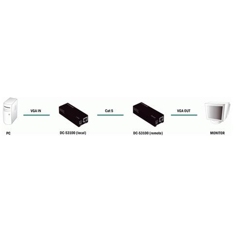 Estensore Di Linea Per Monitor Vga Fino A 80 Metri Con Cavo Cat 5 - Foto 3