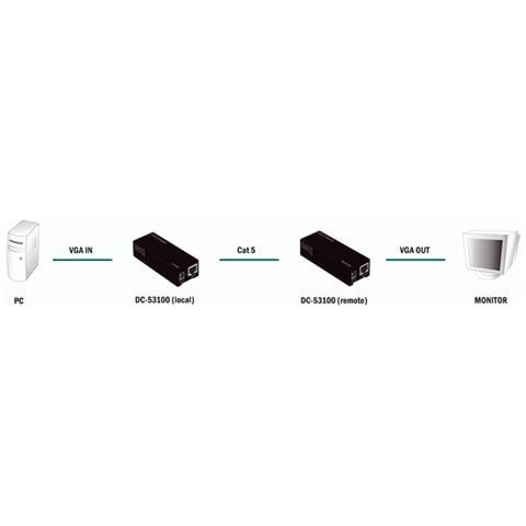 Estensore Di Linea Per Monitor Vga Fino A 80 Metri Con Cavo Cat 5 - Foto 1
