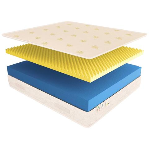 Materasso Memory 30 cm Duck Premium Plus con fodera Aloe Vera Matrimoniale misura 160x190 cm - Foto 5