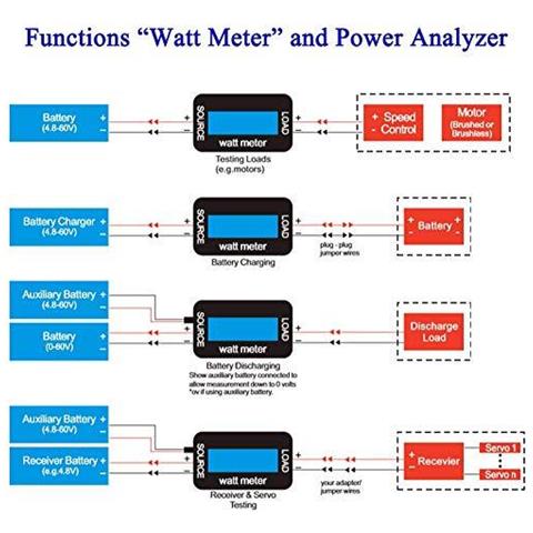 150a Watt Meter Analizzatore Di Potenza Ad Alta Precisione Rc Con Schermo Lcd Digitale Per Tensione (v) Corrente (a) Potenza (w) Di Carica (ah) E Lenergia (wh) Misurazione - Foto 4