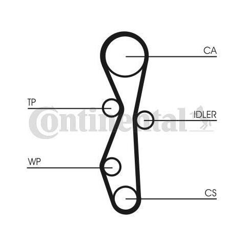 Kit Di Distribuzione - Foto 1