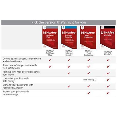 Total Protection 2020 3 Dispositivi Pc Mac Android Smartphone Codice Di Attivazione Per Posta - Foto 2