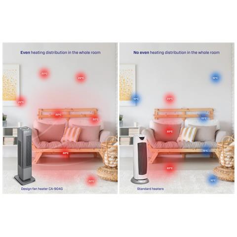 2in1 Ca-904g Smart - Foto 2