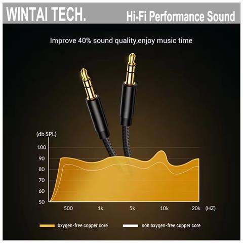 Ax1 Durable Braided Wire 1m Aux Jack Cable 3.5mm Male To 3.5mm 2-line Black - Foto 4