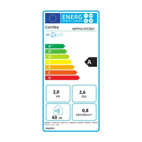 MPPHA-07CRN7 condizionatore portatile 63 dB 789 W Bianco - Foto 2